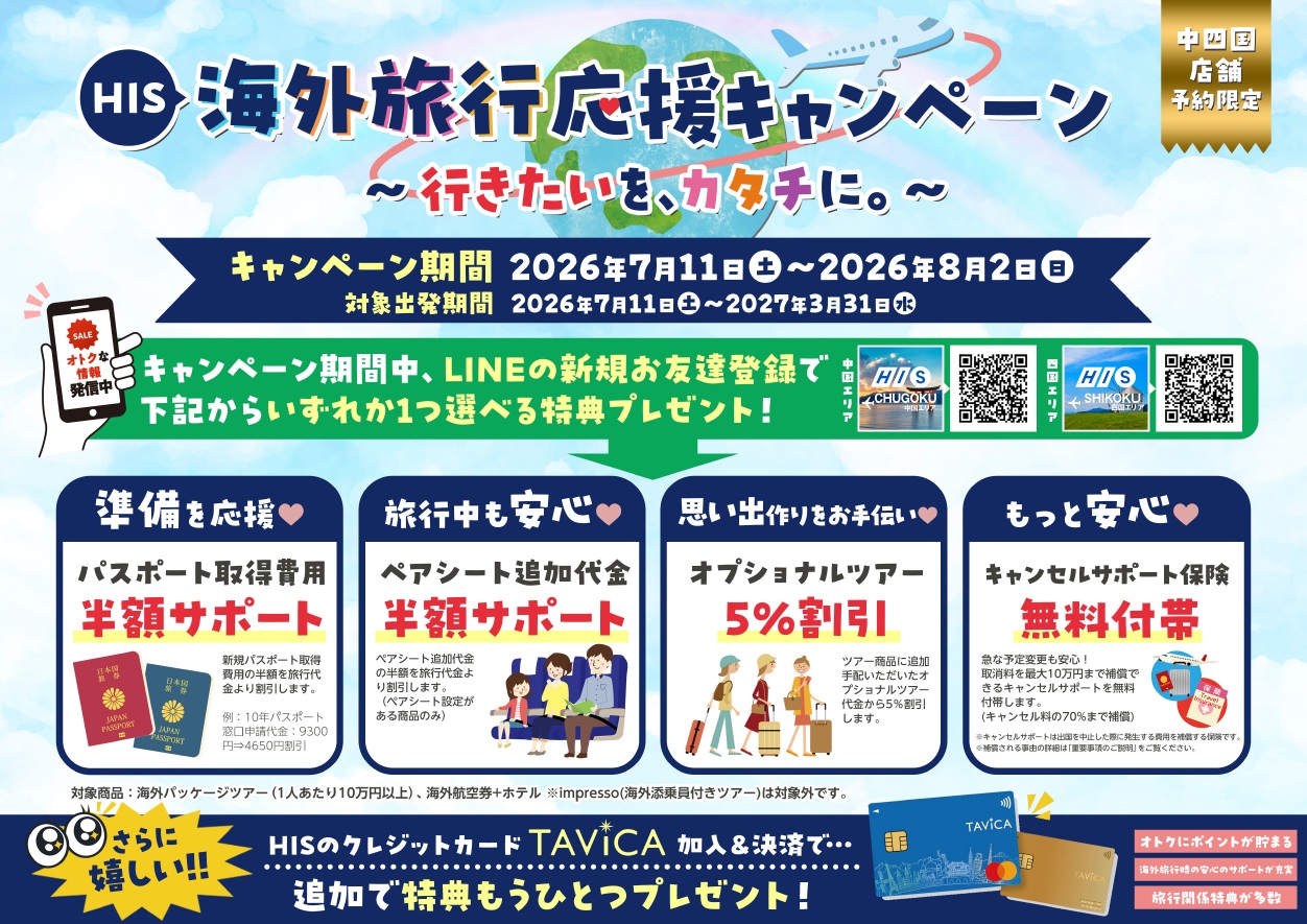 海外旅行応援キャンペーン～行きたいをカタチにのサムネイル画像